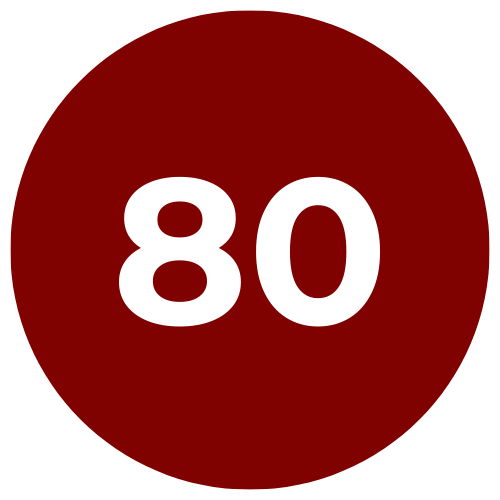 80